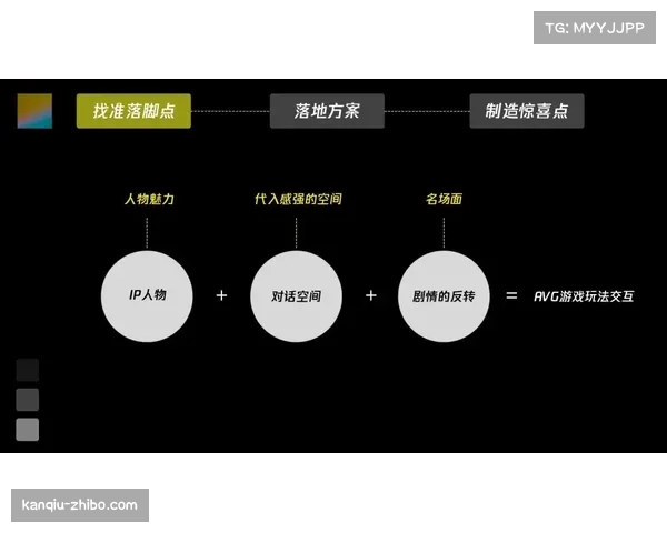 沙滩赛事运营结合紫外线预警动态优化活动时长方案