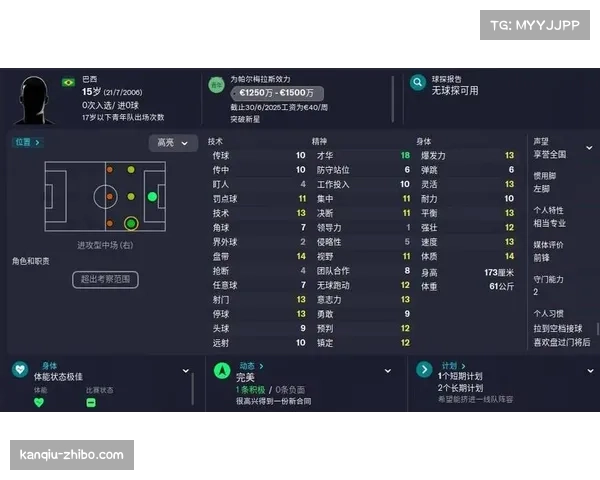 瓦希FM妖星标签依旧 游戏数据与现实表现同步回暖引球迷关注 瓦希FM妖星标签依旧 游戏数据与现实表现同步回暖引球迷关注